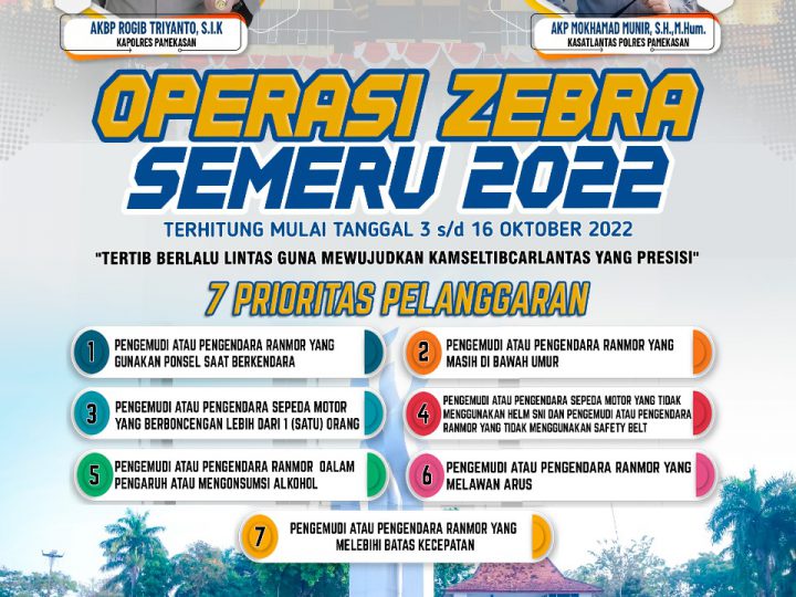 Polres Pamekasan : 7 Sasaran Prioritas Polisi dalam Operasi Zebra Semeru 2022