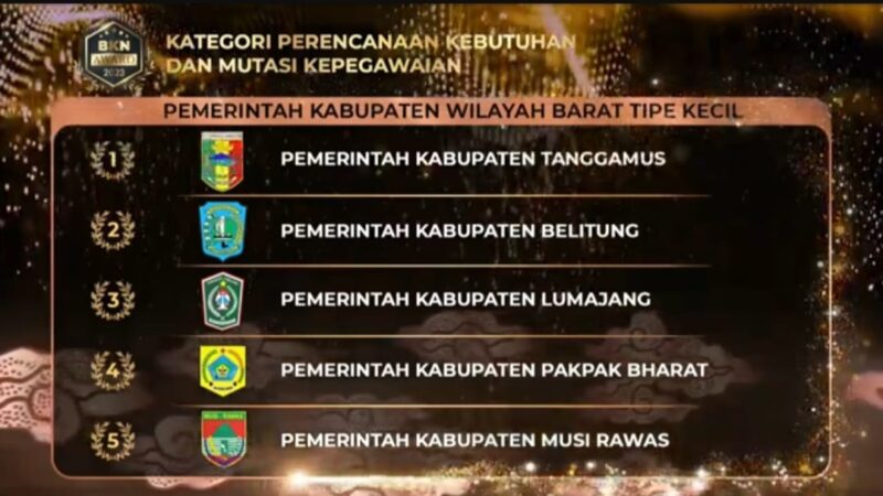 Pemkab Pakpak Bharat Raih BKN Awards Empat Kali Berturut-Turut