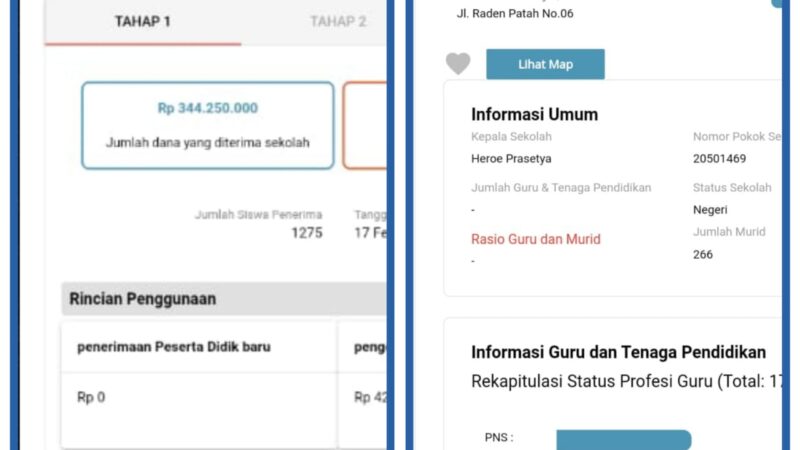 KEPALA DINAS PENDIDIKAN SIDOARJO DI NILAI TEBANG PILIH DALAM PENENTUHAN JUMLAH ROMBEL DI SEKOLAH.