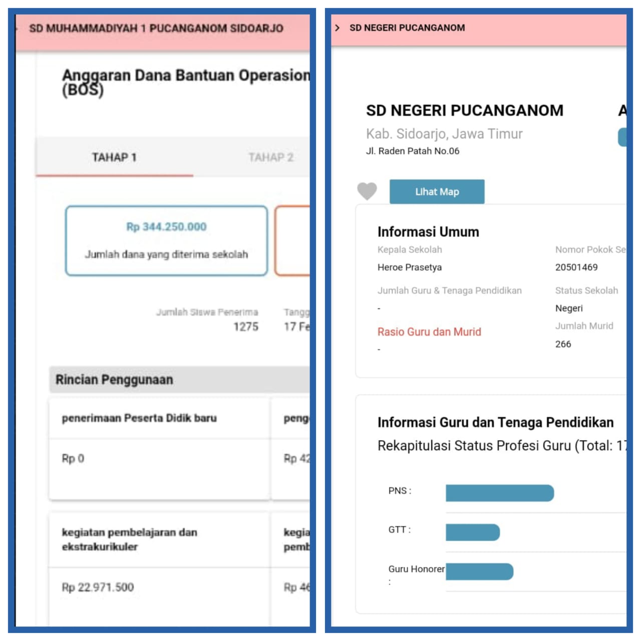 KEPALA DINAS PENDIDIKAN SIDOARJO DI NILAI TEBANG PILIH DALAM PENENTUHAN JUMLAH ROMBEL DI SEKOLAH.