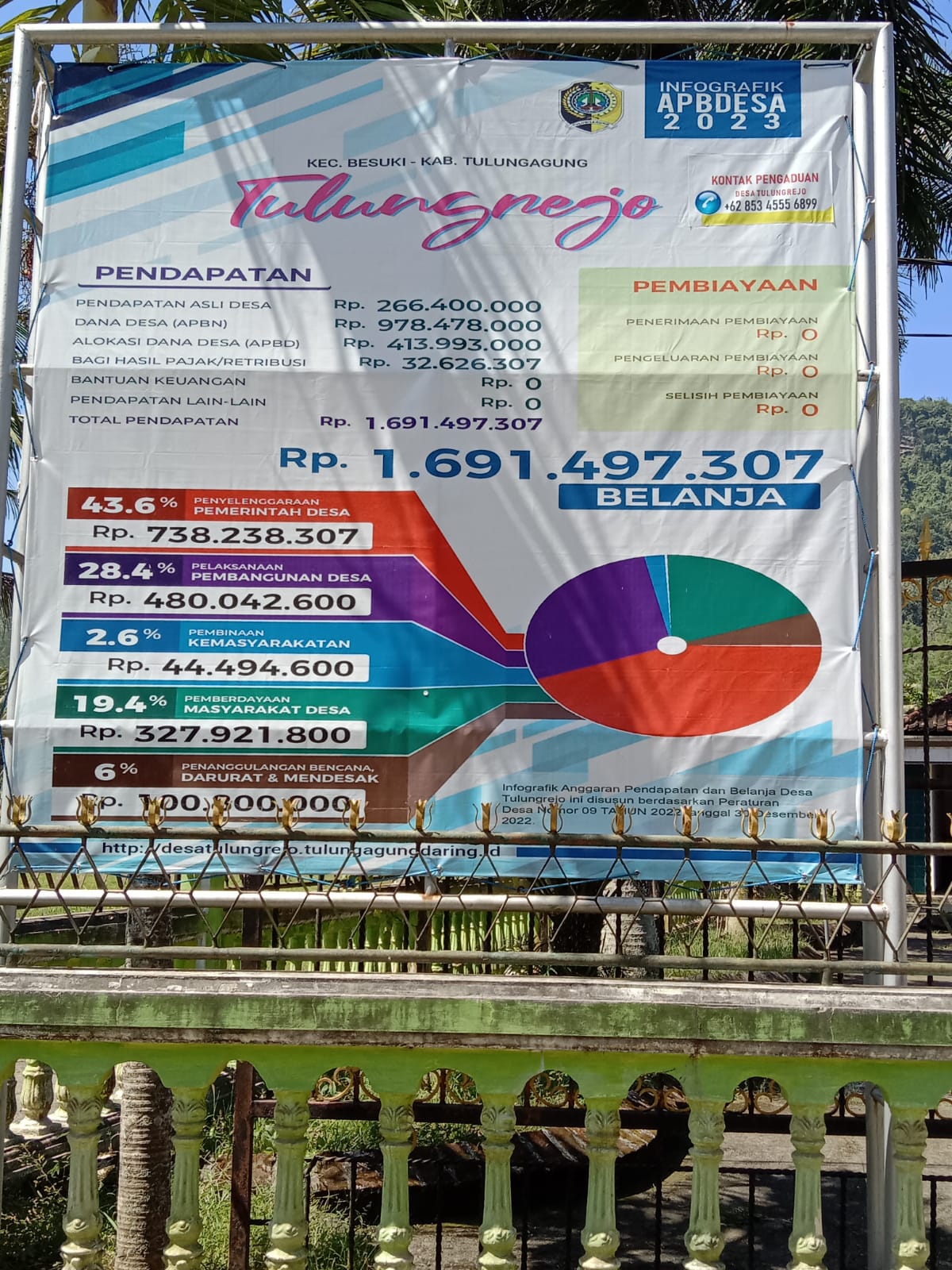 APBDes Tahun 2023 Pemerintah Desa Tulungrejo Kecamatan Besuki Tulungagung