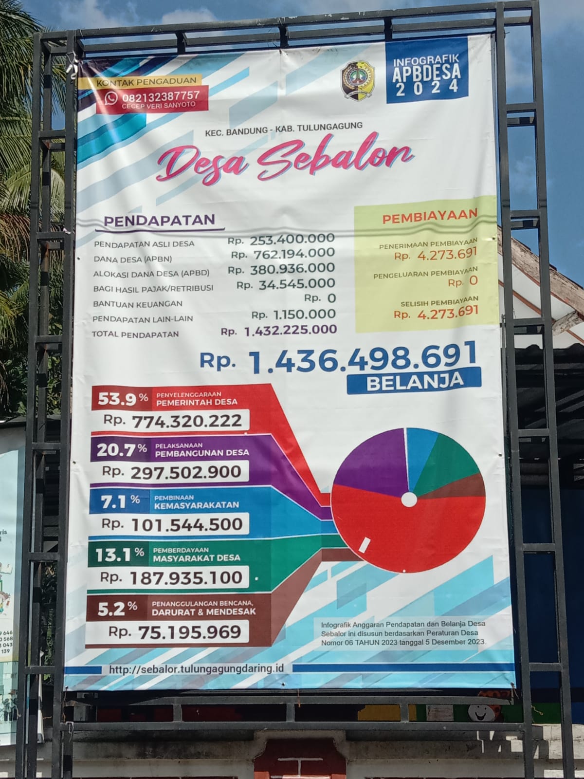 APBDes Tahun 2024 Pemerintah Desa Sebalor Kecamatan Bandung Kabupaten Tulungagung
