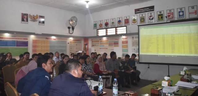 KPU Pakpak Bharat dan PPK Gelar Rapat Bahas Persiapan Pemilukada Serentak