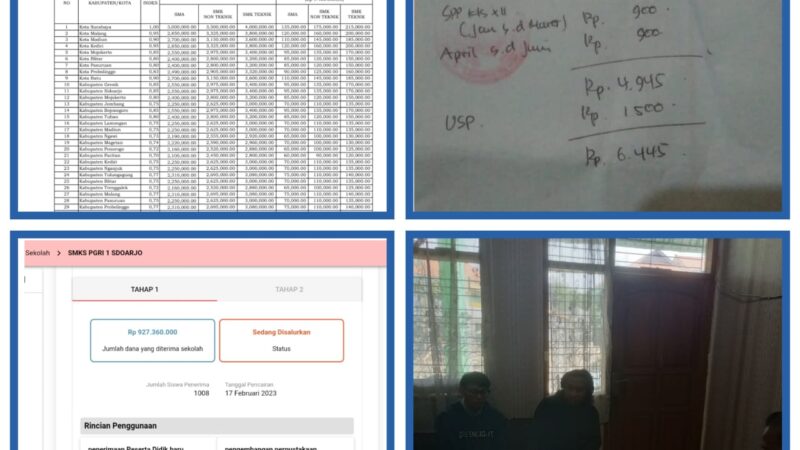 Mahalnya Biaya Sekolah Di SMK PGRI 1 Sidoarjo Membuat Siswa Tidak Bisa Ambil Ijazah