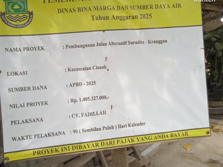 Diduga Proyek Betonisasi Pembangunan Jalan Raya Alternatif Suradita Anggaran Dengan Jumlah 1.405. 327. 000, Miliar Rupiah Tidak Sesuai Dengan Pekerjaan Yang Di Kerjakan. 