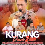 Kurang Dari Dua Jam, Pelaku Pembunuhan IRT di Kebun Singkong, Berhasil Diamankan Sat Reskrim Polres Lampung Utara
