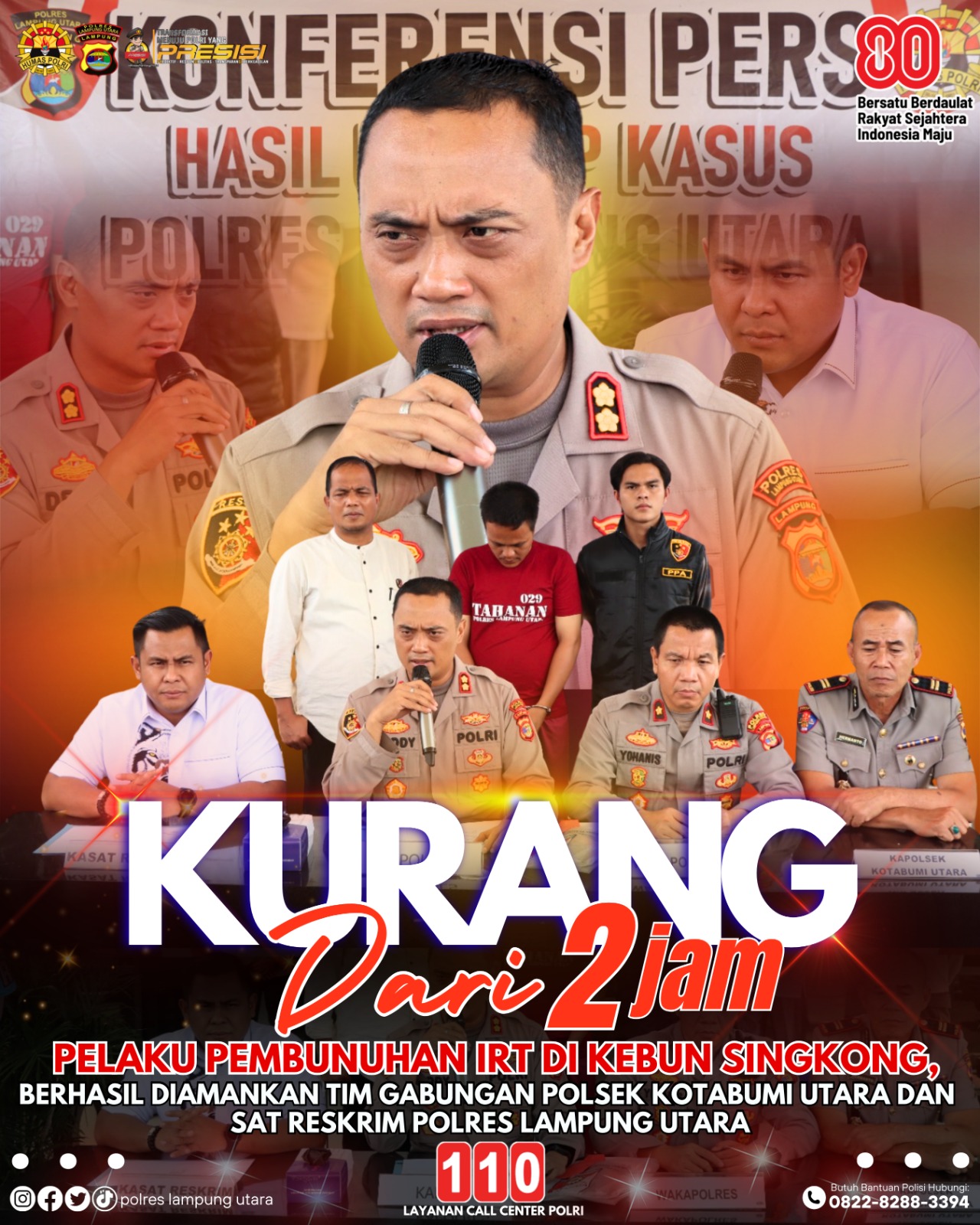 Kurang Dari Dua Jam, Pelaku Pembunuhan IRT di Kebun Singkong, Berhasil Diamankan Sat Reskrim Polres Lampung Utara
