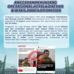 Pemkab Deli Serdang Akan Somasi Media Penyebar Berita Fitnah Terkait Isu Anggaran Khusus Bupati Rp 100 Miliar Dan Makan Minumnya Rp 29 Milliar