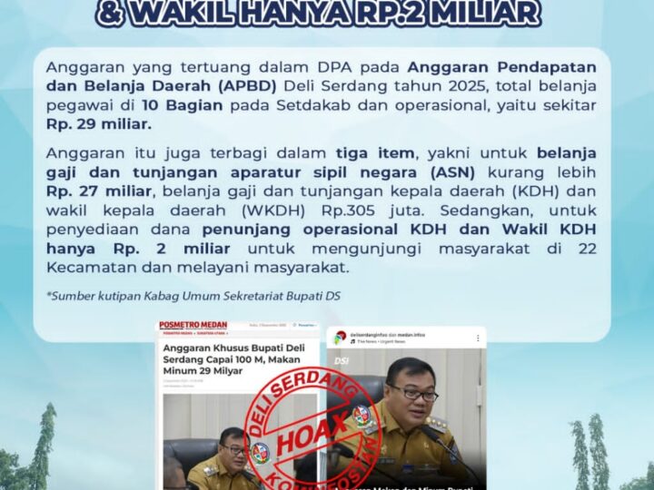 Pemkab Deli Serdang Akan Somasi Media Penyebar Berita Fitnah Terkait Isu Anggaran Khusus Bupati Rp 100 Miliar Dan Makan Minumnya Rp 29 Milliar