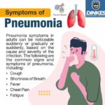Waspada Pneumonia Pada Anak, Rumah Sakit Umum Daerah (RSUD) dr Darsono Pacitan Telah Merawat 136 Anak.