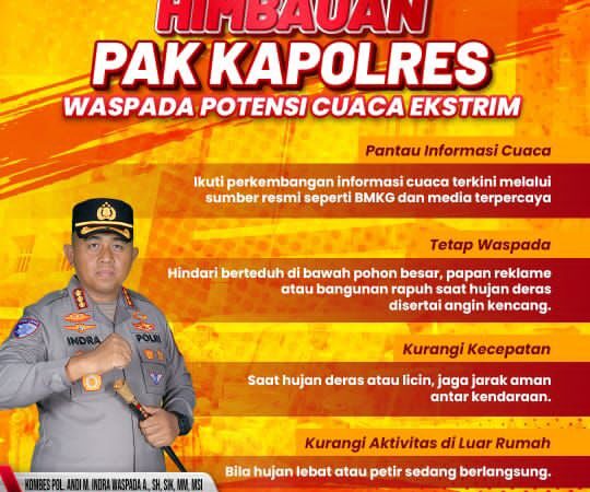 Kapolresta Tangerang Imbau Masyarakat Waspadai Potensi Cuaca Ekstrem