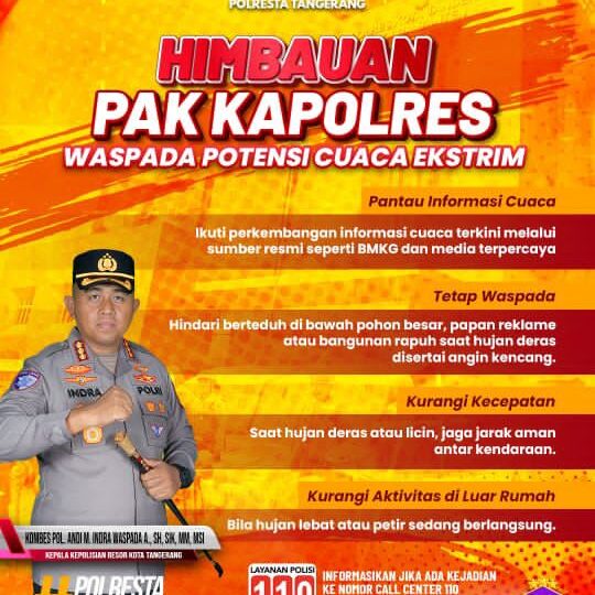 Kapolresta Tangerang Imbau Masyarakat Waspadai Potensi Cuaca Ekstrem
