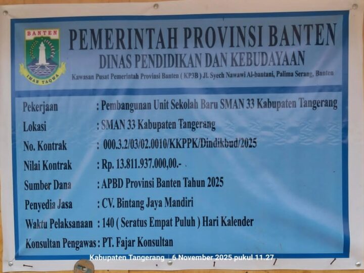 Proyek Pembangunan SMAN 33 Kabupaten Tangerang Bernilai Rp13,8 Miliar Diduga Abaikan Standar K3