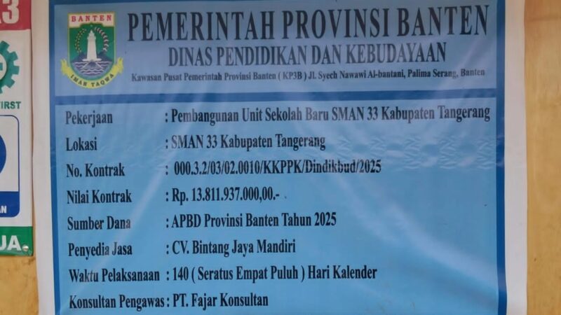 Proyek Pembangunan SMAN 33 Kabupaten Tangerang Bernilai Rp13,8 Miliar Diduga Abaikan Standar K3