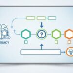 UU ITE Mengintai ! Jangan Sebarkan Hoaks Sembarangan.