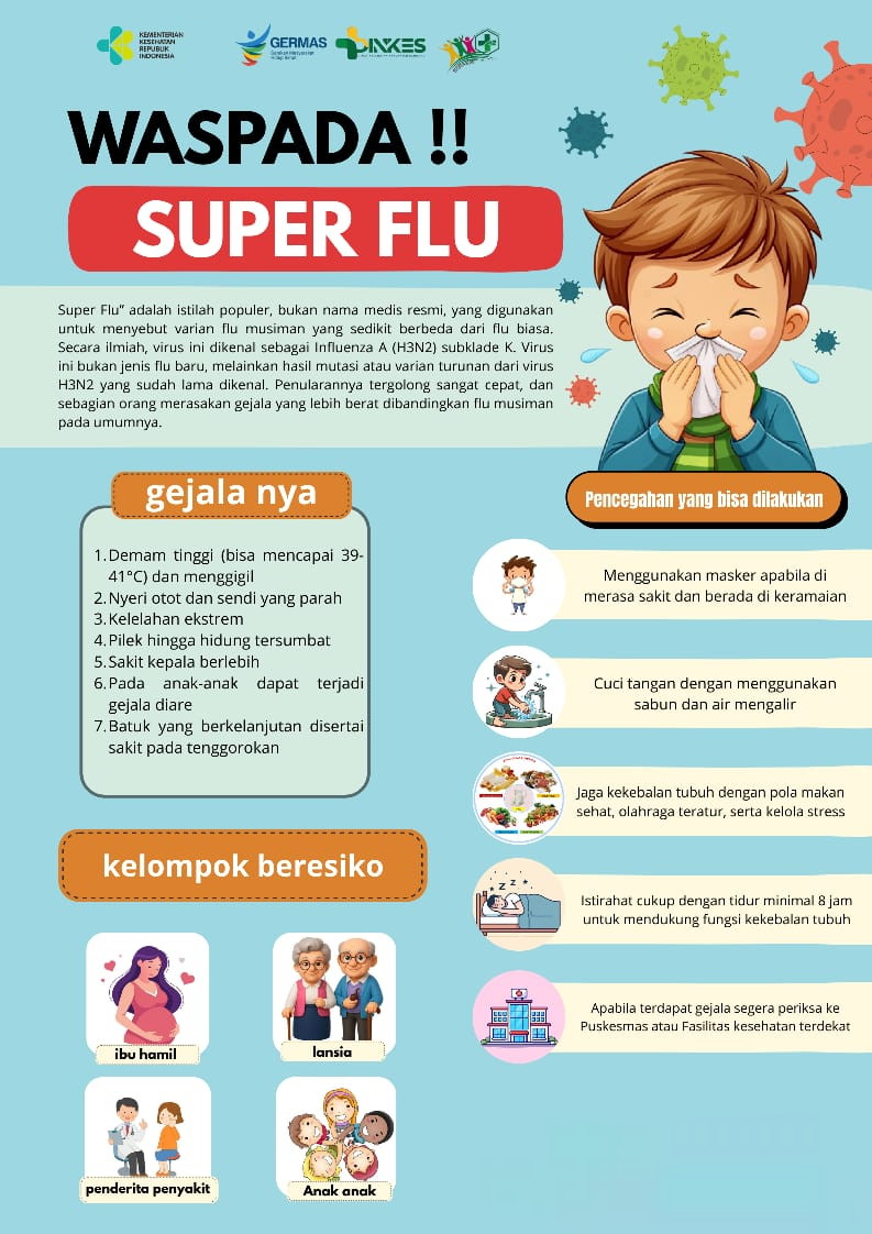 Surat Edaran Waspada Virus Super Flu Diterbitkan Pemkot Surabaya