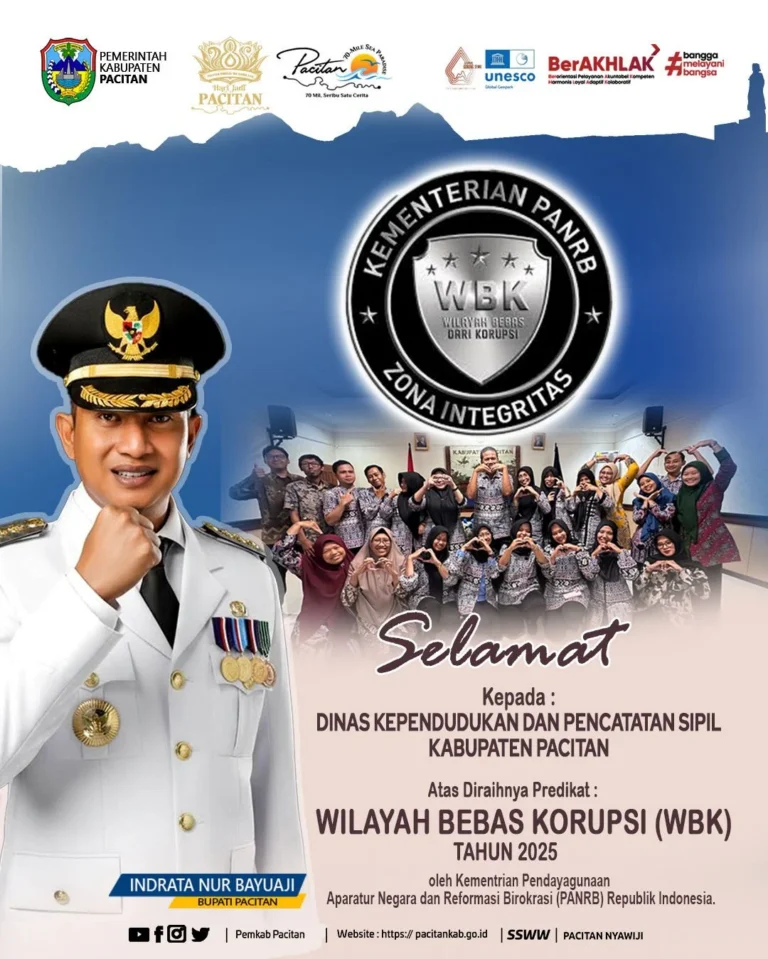 Predikat WBK Diberikan Kepada Disduk Capil Kabupaten Pacitan Wujud Komitmen Dalam Meningkatkan Kualitas Layanan Publik dan Integritas Aparatur.