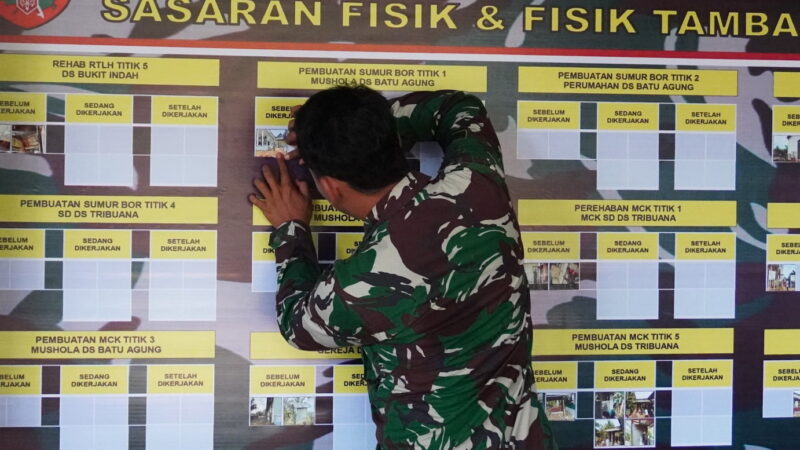 Update Data Satgas TMMD Reguler ke-127 Kodim 1015/Sampit Untuk Pastikan Progres