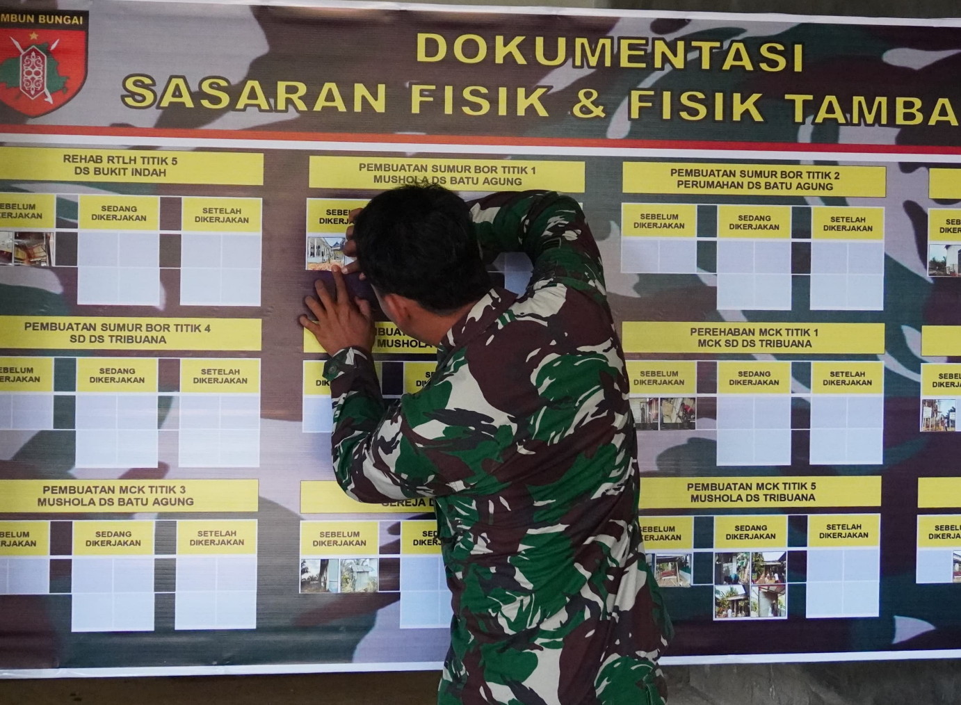 Update Data Satgas TMMD Reguler ke-127 Kodim 1015/Sampit Untuk Pastikan Progres