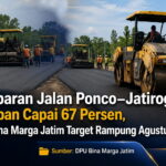 DPU Bina Marga Jatim Target Pelebaran Jalan Ponco–Jatirogo di Tuban Capai 67 Persen Rampung Agustus 2026
