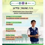 PEMETAAN CALON SISWA BARU SMAN 1 PARUNGPANJANG TAHUN 2026-2027 MELALUI SPMB JABAR