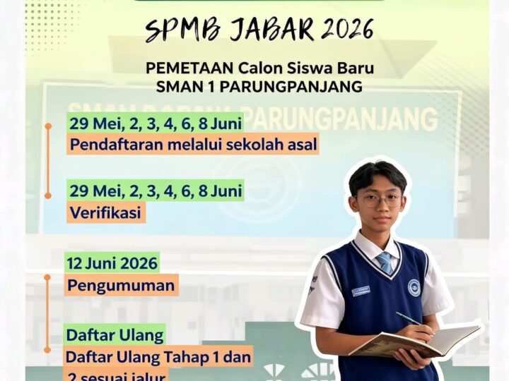PEMETAAN CALON SISWA BARU SMAN 1 PARUNGPANJANG TAHUN 2026-2027 MELALUI SPMB JABAR