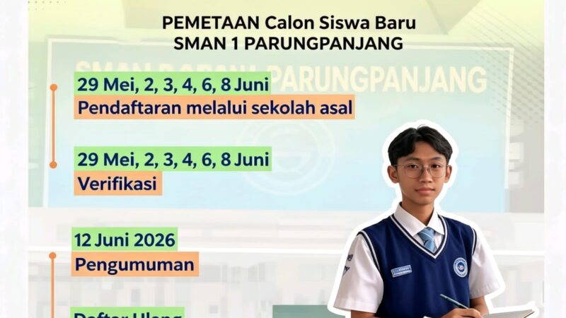PEMETAAN CALON SISWA BARU SMAN 1 PARUNGPANJANG TAHUN 2026-2027 MELALUI SPMB JABAR