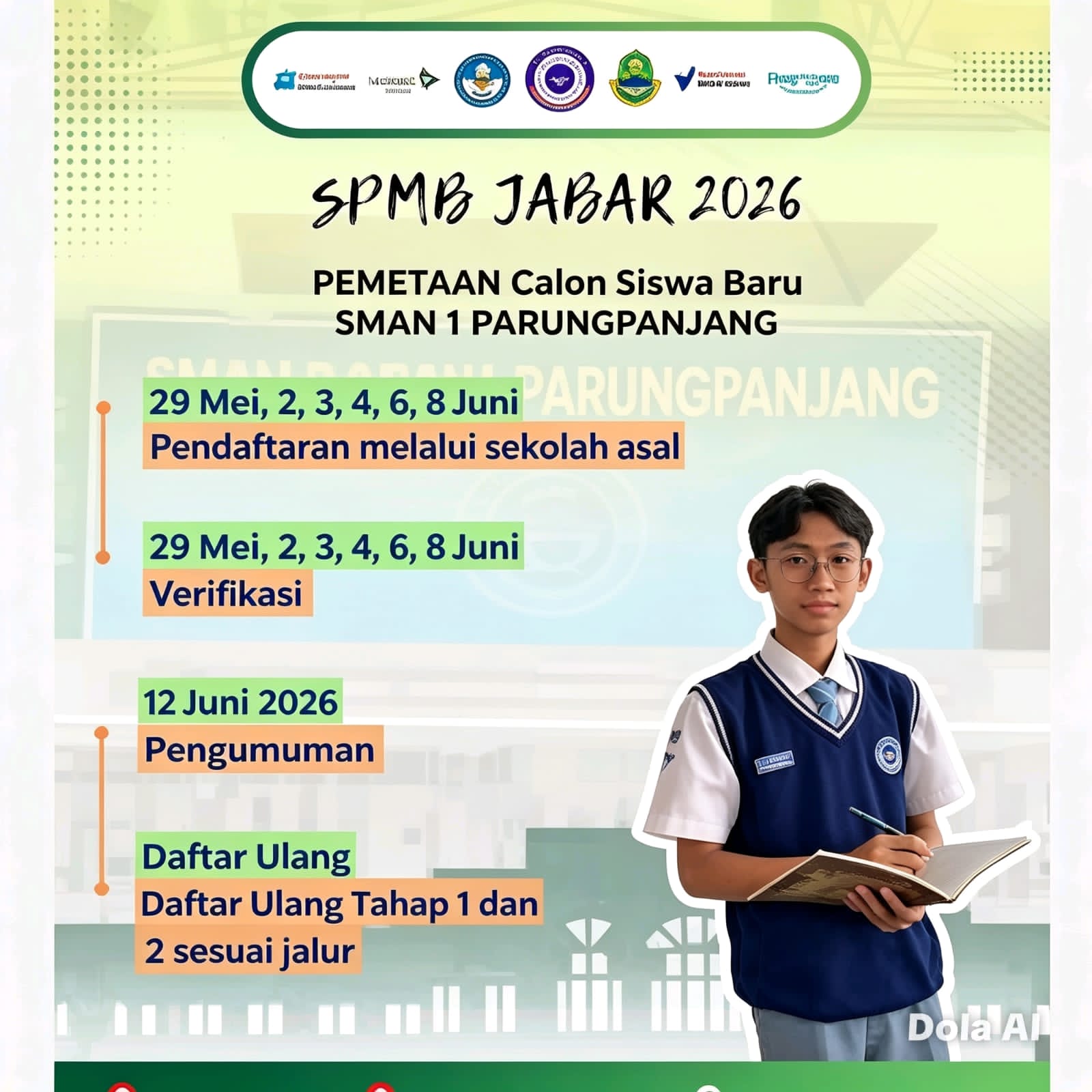 PEMETAAN CALON SISWA BARU SMAN 1 PARUNGPANJANG TAHUN 2026-2027 MELALUI SPMB JABAR