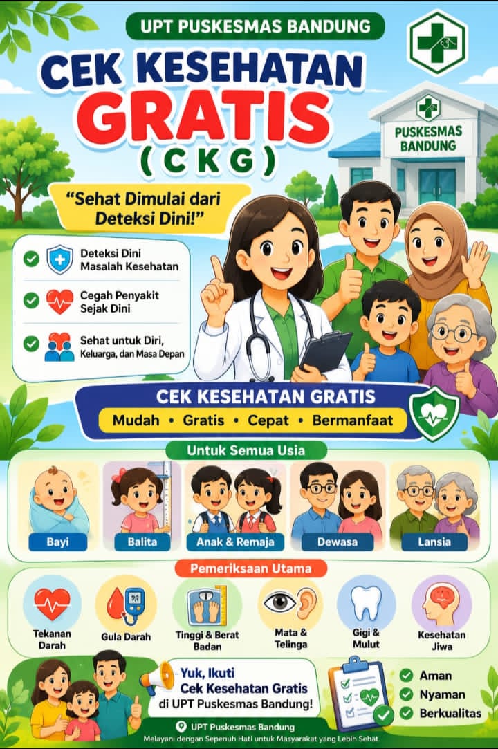 UPT Puskesmas Bandung Tulungagung Gelar Layanan Cek Kesehatan Gratis, Wujudkan Deteksi Dini Untuk Masyarakat