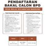 Pendaftaran Bakal Calon BPD Desa Bulus Resmi Dibuka, Simak Syarat dan Jadwalnya