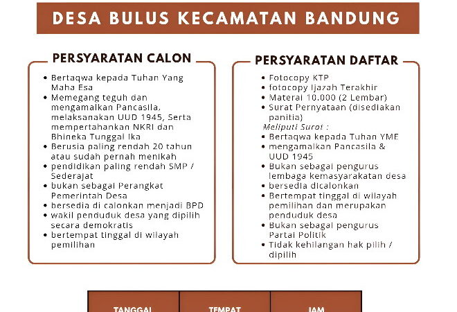 Pendaftaran Bakal Calon BPD Desa Bulus Resmi Dibuka, Simak Syarat dan Jadwalnya