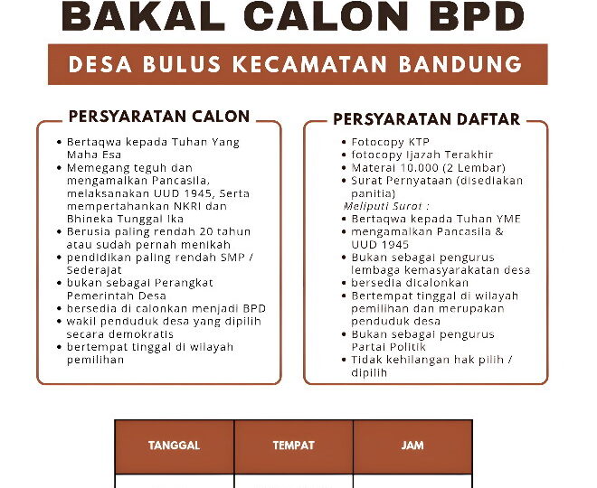 Pendaftaran Bakal Calon BPD Desa Bulus Resmi Dibuka, Simak Syarat dan Jadwalnya