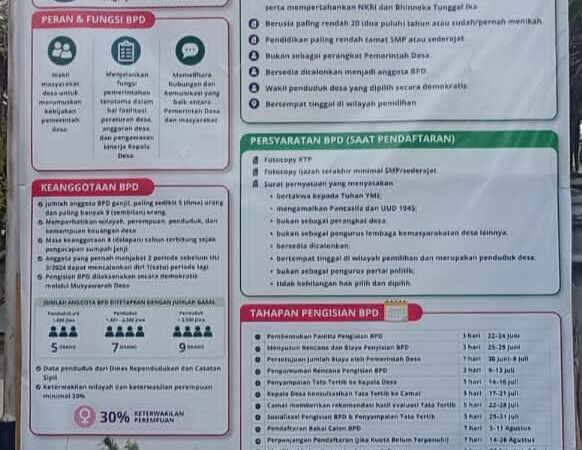 SOSIALISASI PEMILIHAN BPD DESA BULUS TULUNGAGUNG TAHUN 2026: WUJUDKAN DESA MAJU, MANDIRI, TRANSPARAN DAN SEJAHTERA