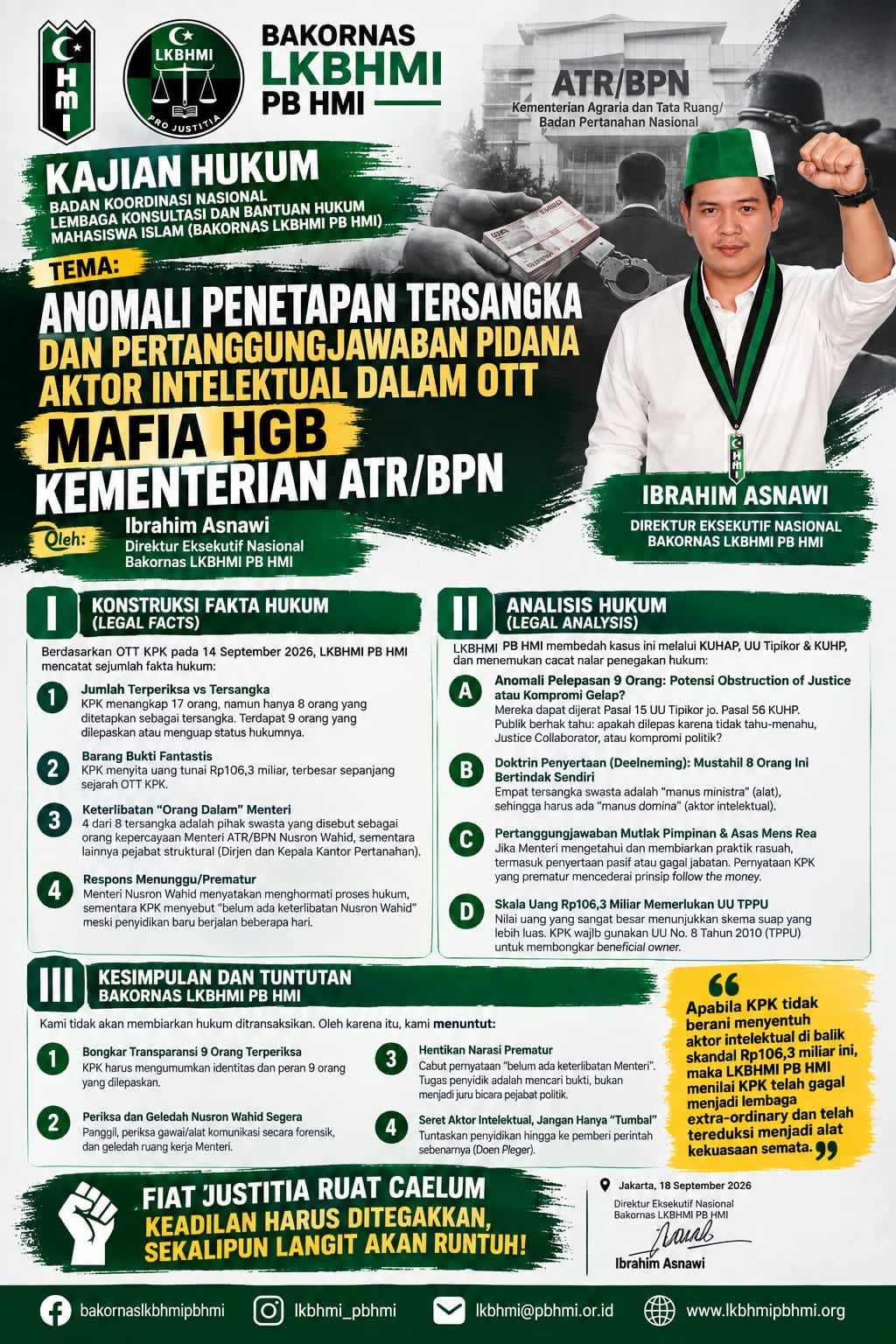 LKBHMI PB HMI Soroti Anomali OTT Mafia HGB Kementerian ATR/BPN: KPK Didesak Usut Aktor Intelektual