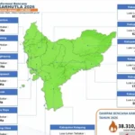 BNPB Catat 7.377 Titik Panas Karhutla di Kalimantan Barat, Asap Masih Pekat