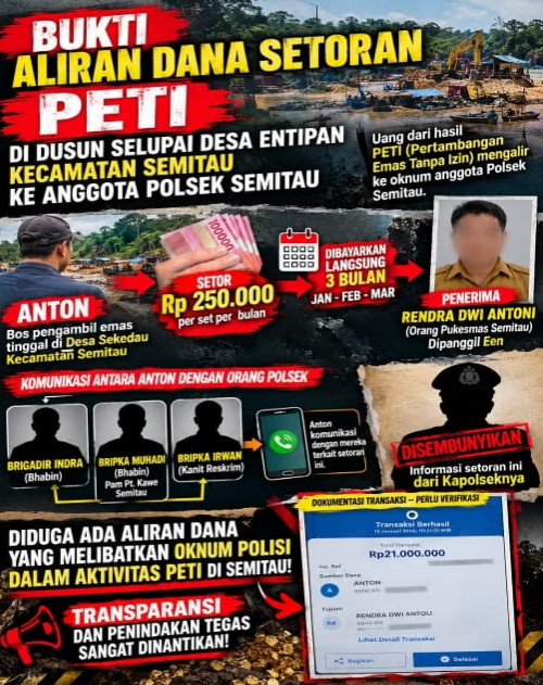 Dugaan Aliran Dana Setoran PETI ke Oknum Polsek Semitau Kembali Mencuat, Aktivitas di Selupai Disebut Masih Marak.
