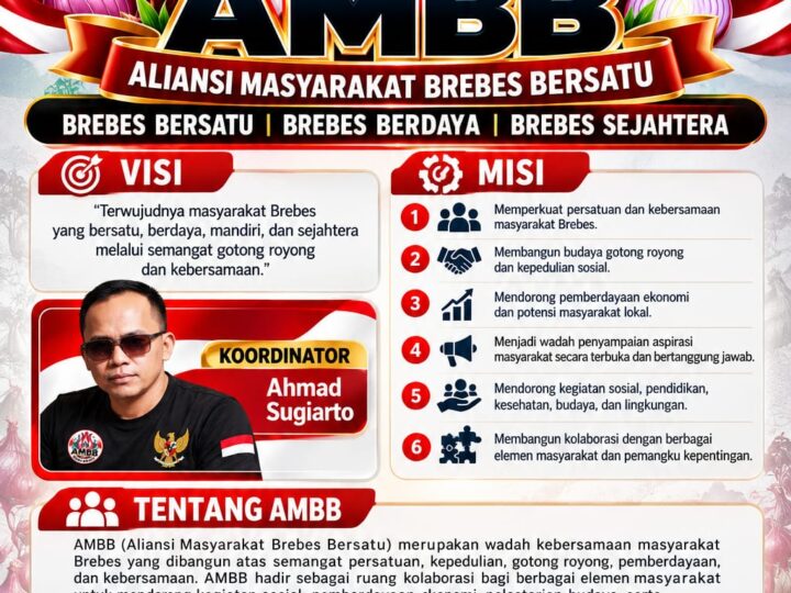 AMBB Brebes Bantah Video TikTok Serukan Lengserkan Bupati dan Pecat Kajari