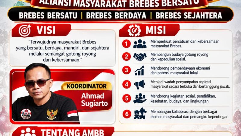 AMBB Brebes Bantah Video TikTok Serukan Lengserkan Bupati dan Pecat Kajari