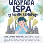 Waspadai ISPA di Musim Kemarau, Dinkes Kabupaten Pacitan Menghimbau Agar Masyarakat Jaga Kesehatan dan Kurangi Paparan Debu
