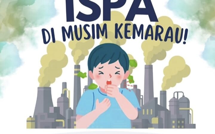 Waspadai ISPA di Musim Kemarau, Dinkes Kabupaten Pacitan Menghimbau Agar Masyarakat Jaga Kesehatan dan Kurangi Paparan Debu