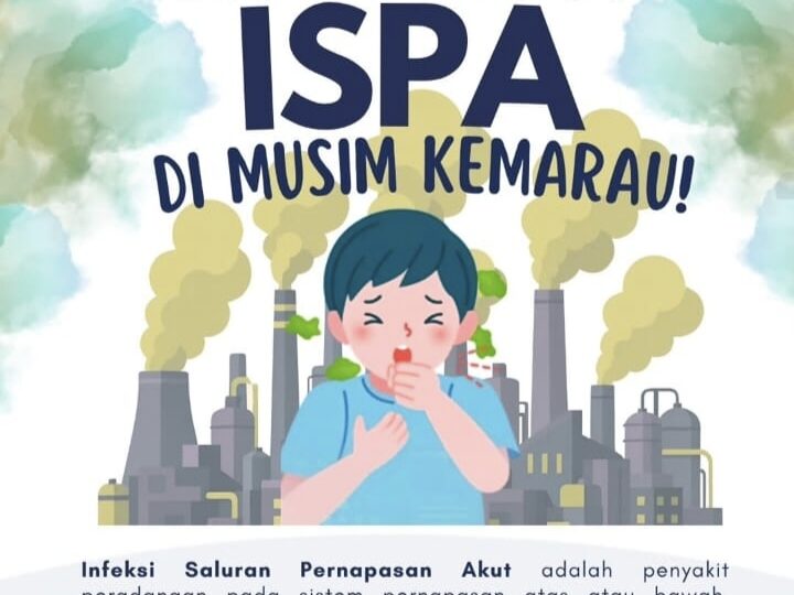 Waspadai ISPA di Musim Kemarau, Dinkes Kabupaten Pacitan Menghimbau Agar Masyarakat Jaga Kesehatan dan Kurangi Paparan Debu